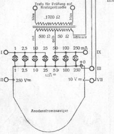 Funke W19 panel meter repair project