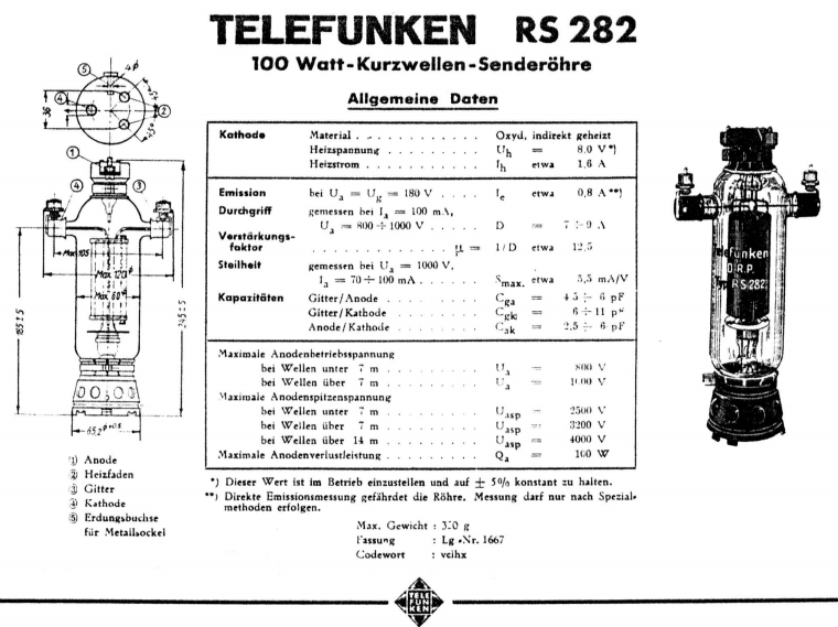 RS282 tube