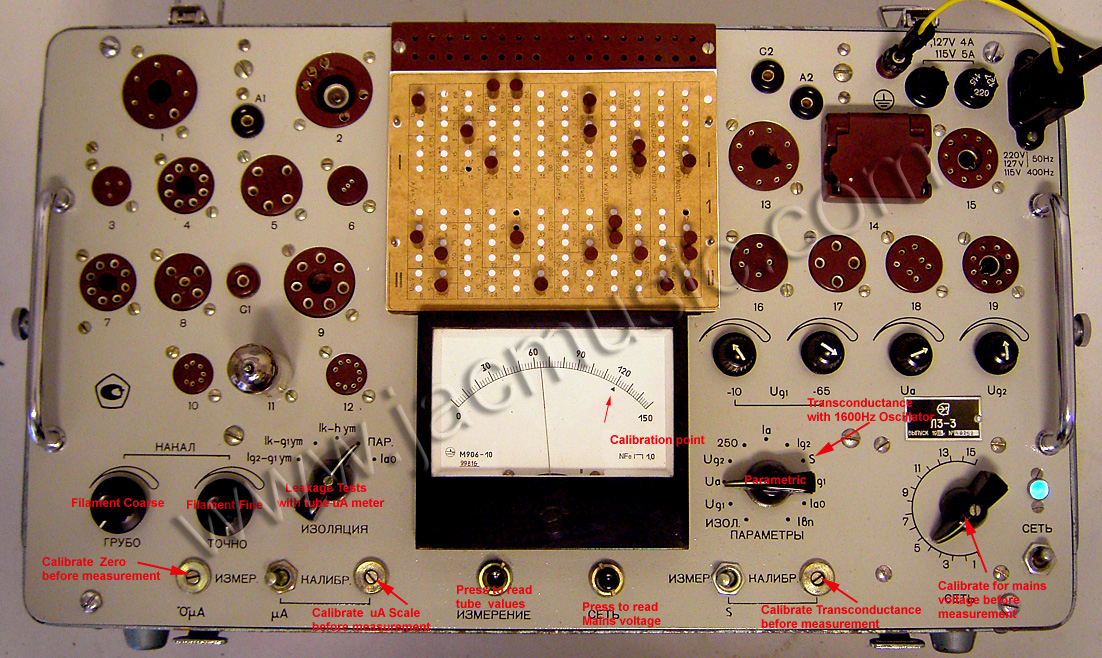 Vacuum tube tester with the front panel 