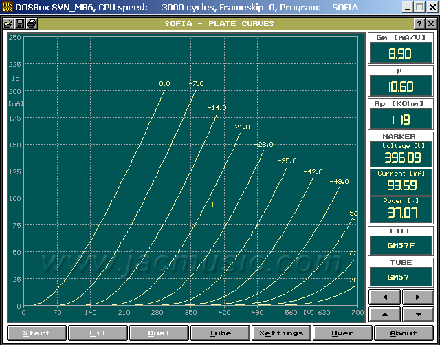 GM57 tube curves